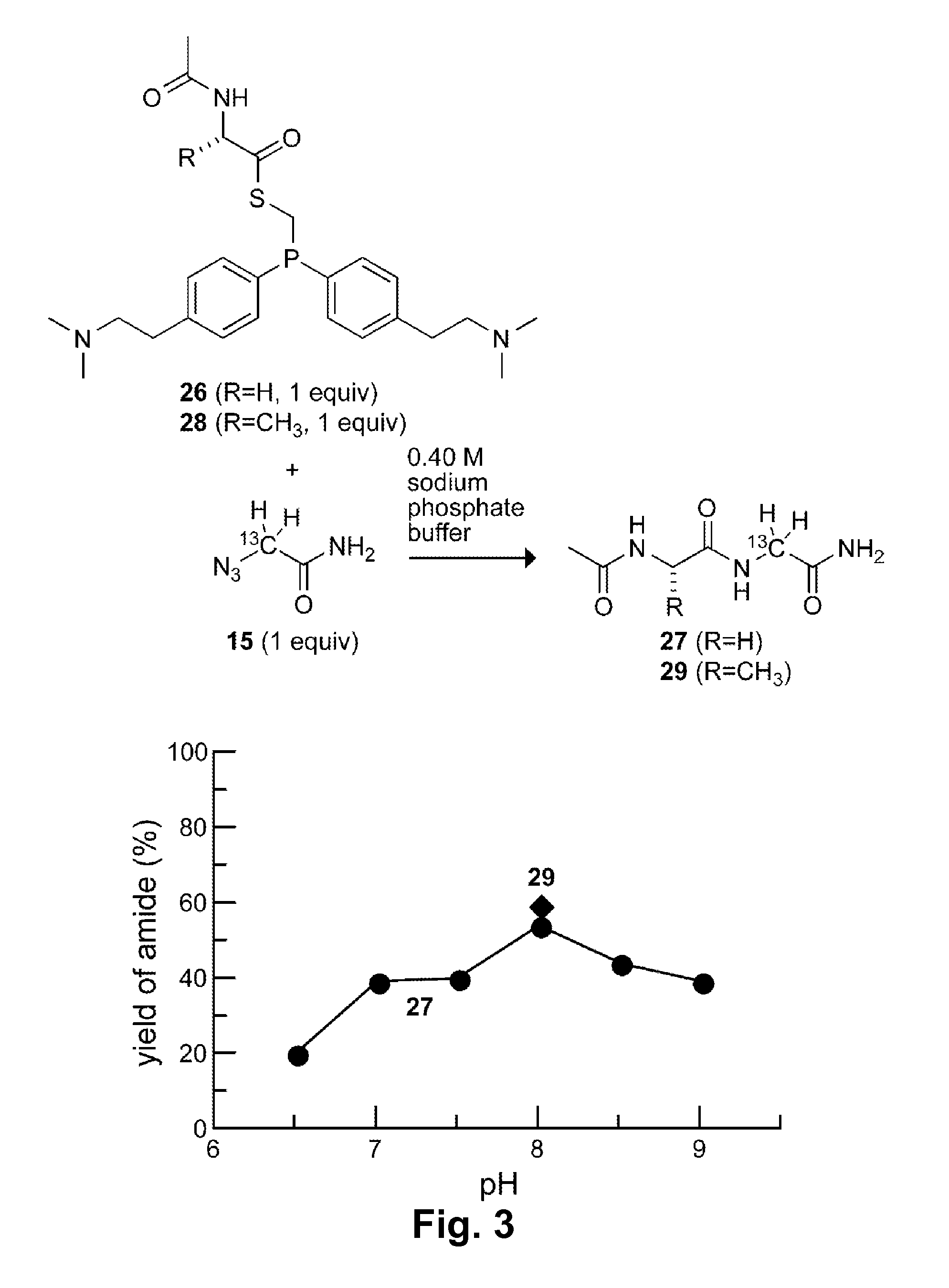 Water-soluble phosphinothiol reagents