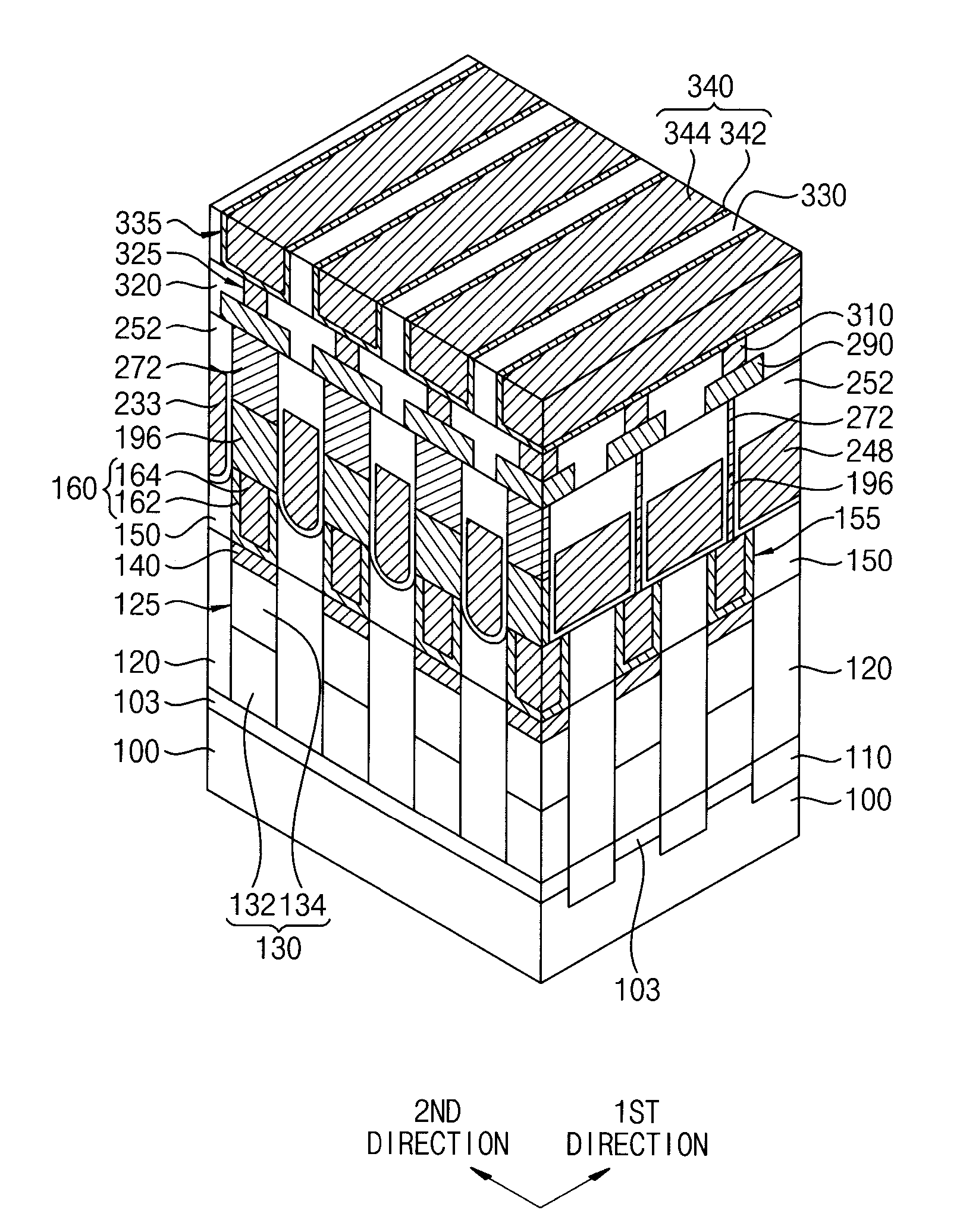 Phase change memory devices and methods of manufacturing the same