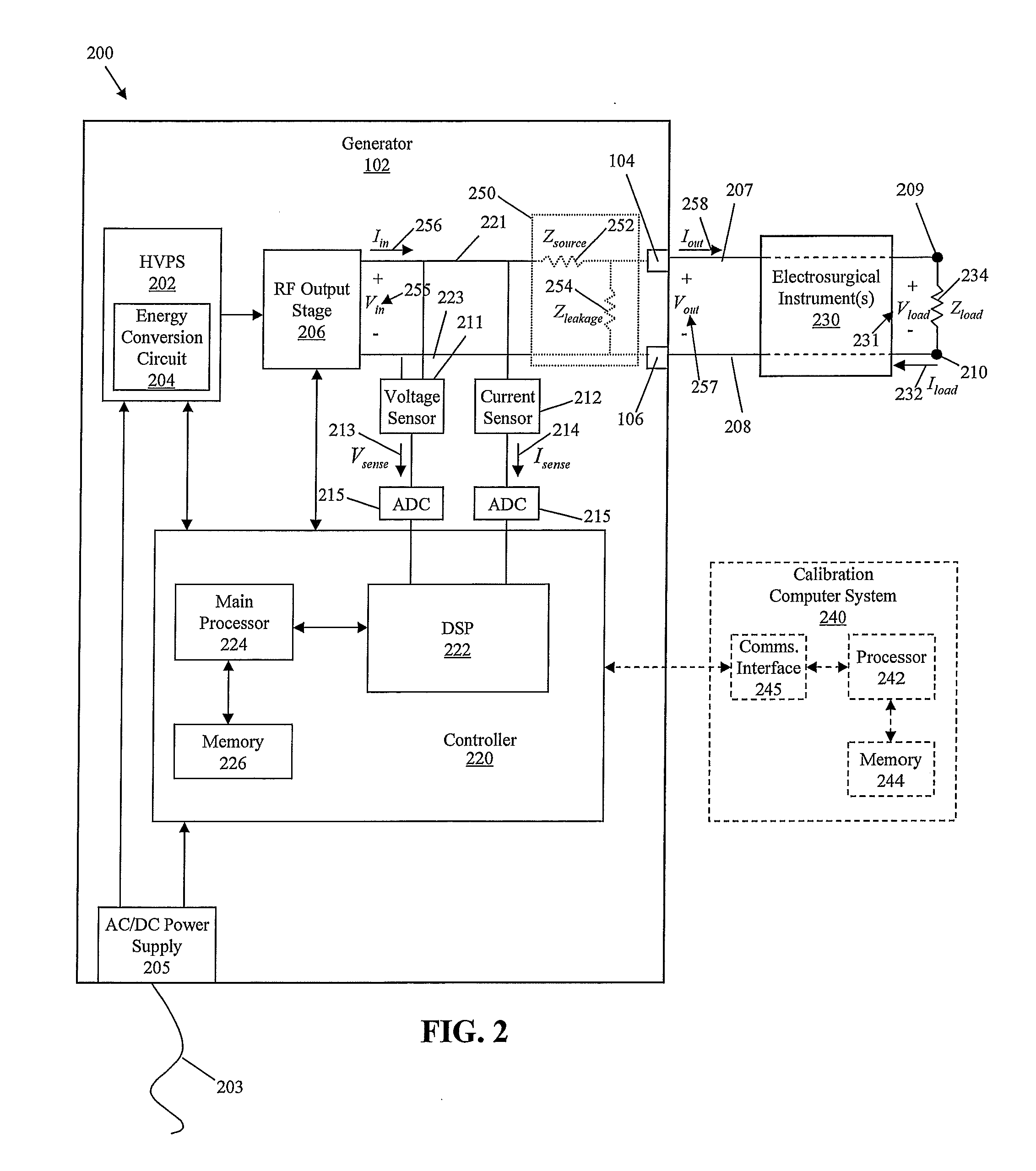 Systems and Methods for Phase Predictive Impedance Loss Model Calibration and Compensation