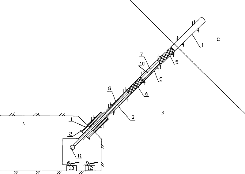 Fast prediction method for crossdrift and pitshaft coal uncovering burst fatalness