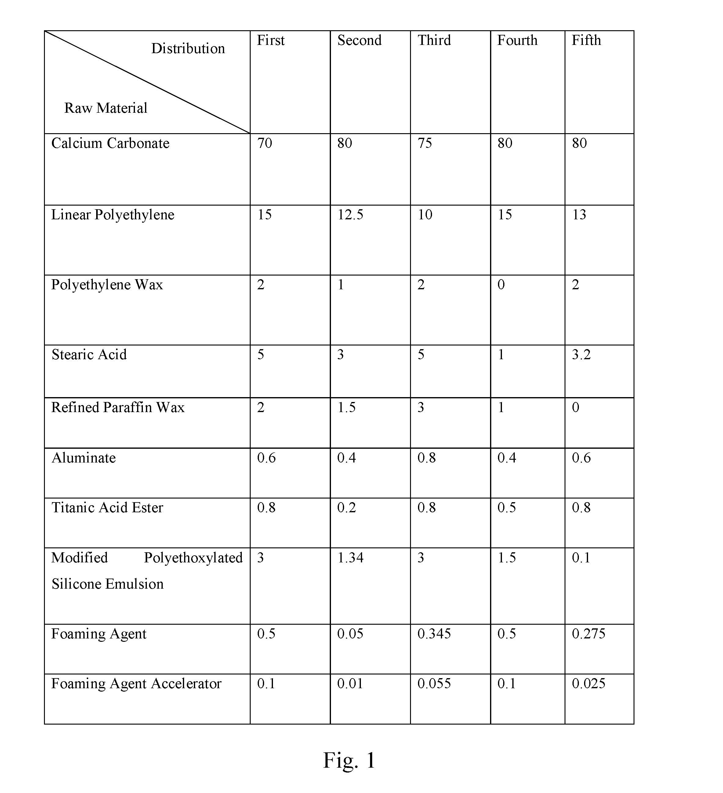 Composition for Low density, Ultrathin, and Inorganic Film and Its Preparation Method