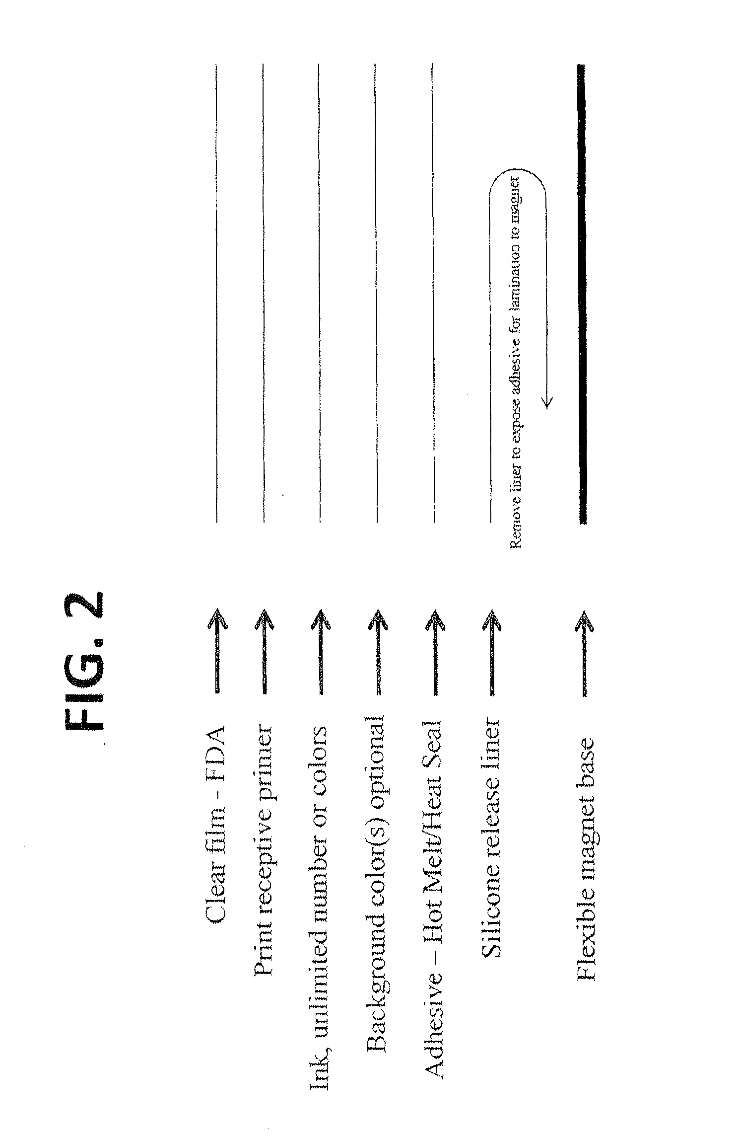 Decorated magnetic substrate