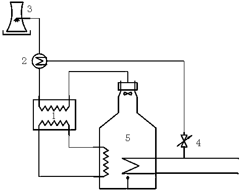 Waste-heat deep recovery and white smoke elimination system and method for flue gas