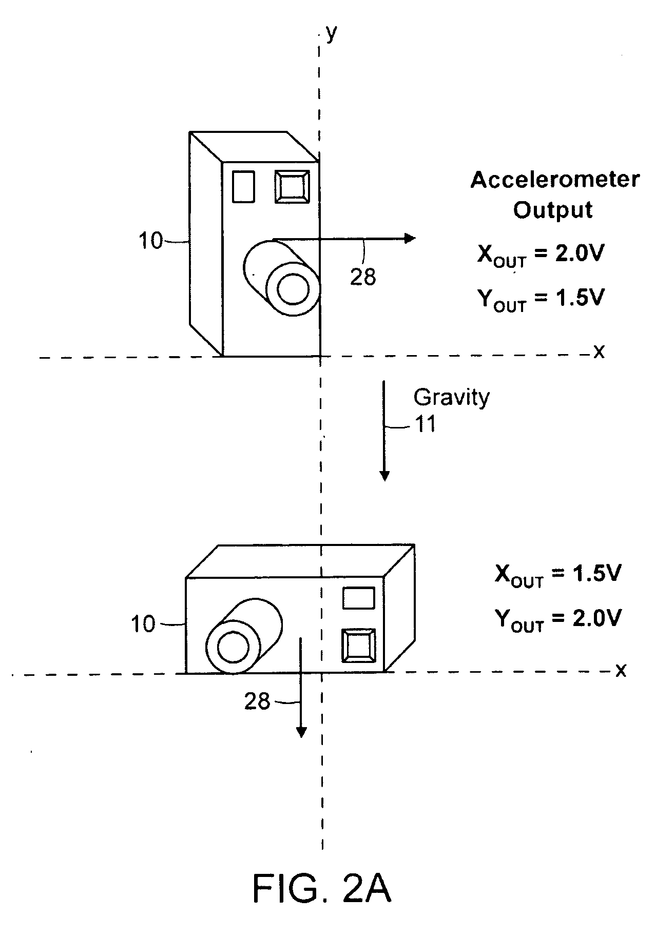 Camera with Acceleration Sensor