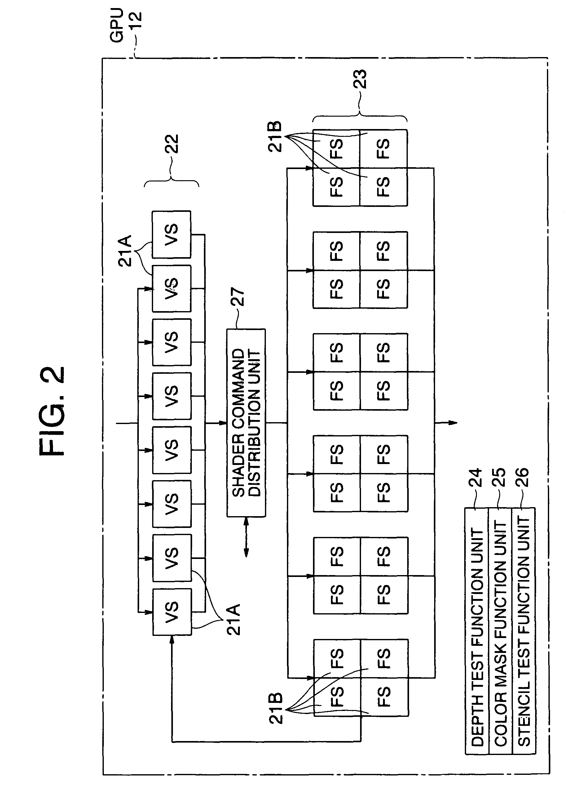 Sliced data structure for particle-based simulation, and method for loading particle-based simulation using sliced data structure into GPU