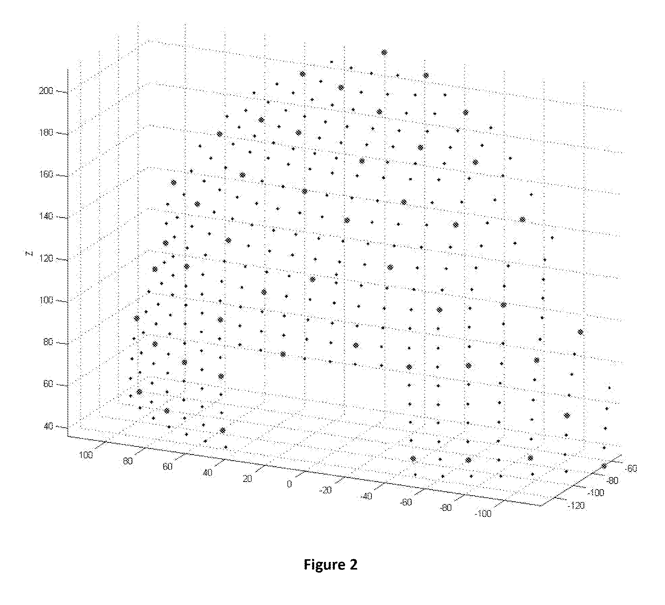 A system and method for optimizing fiducial marker and camera positions/orientations