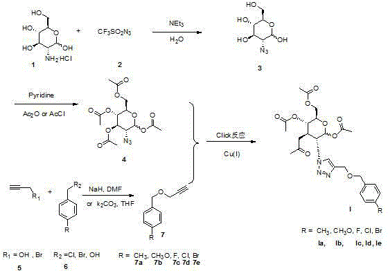 1-(1',3',4',6'-tetra-O-acetyl-D-glucose)-4-para-substituted aromatic-[1,2,3]-triazole, preparation method and application thereof