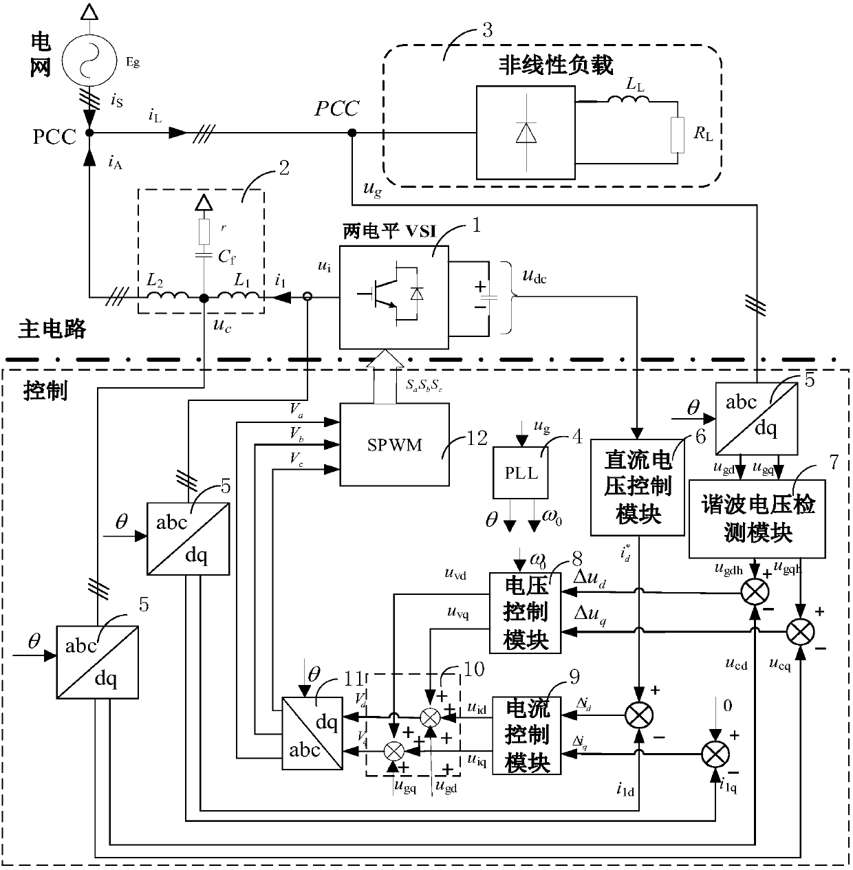 A Harmonic Voltage Control Method for Active Power Filter