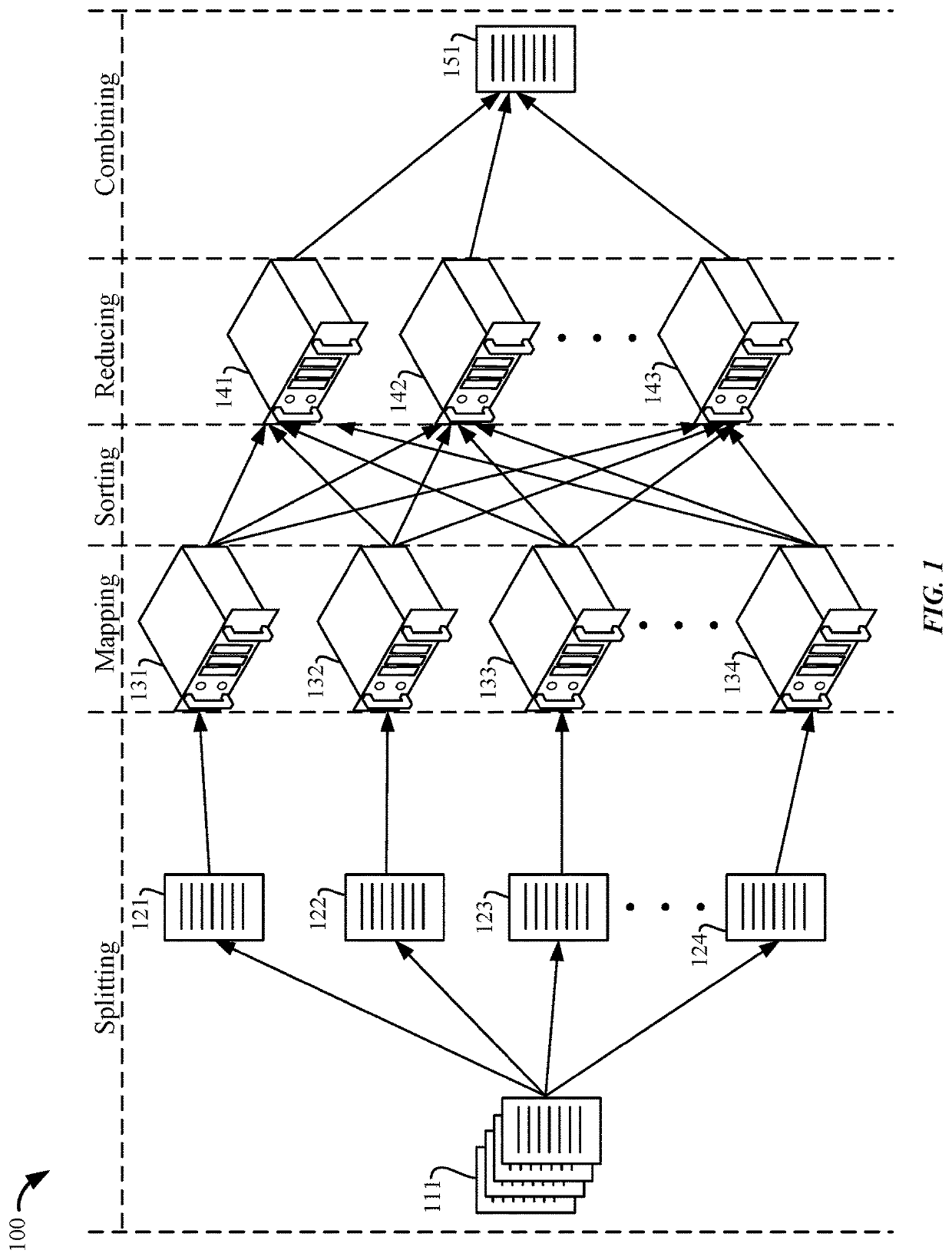 Systems and methods for generating distributed software packages using non-distributed source code