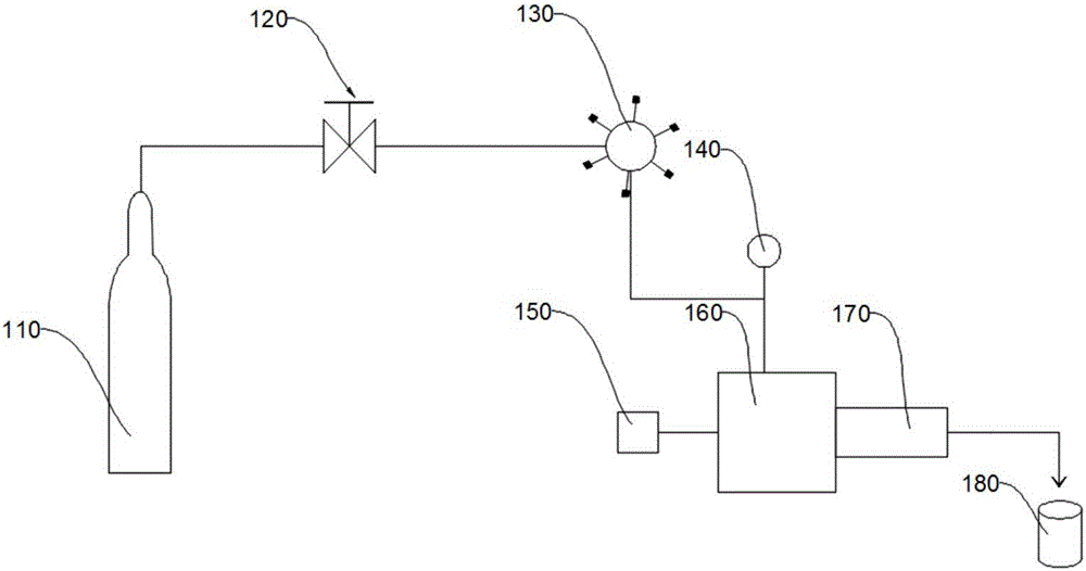 A well killing fluid, a preparing method thereof and applications of the well killing fluid