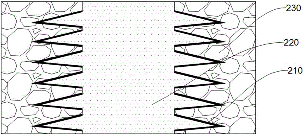 A well killing fluid, a preparing method thereof and applications of the well killing fluid