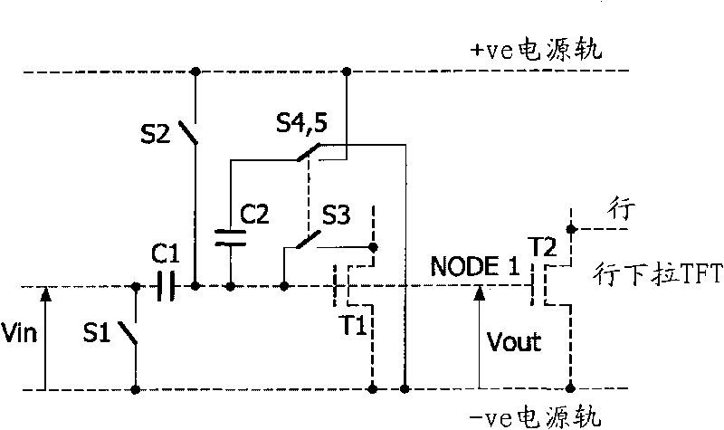 A shift register circuit having threshold voltage compensation