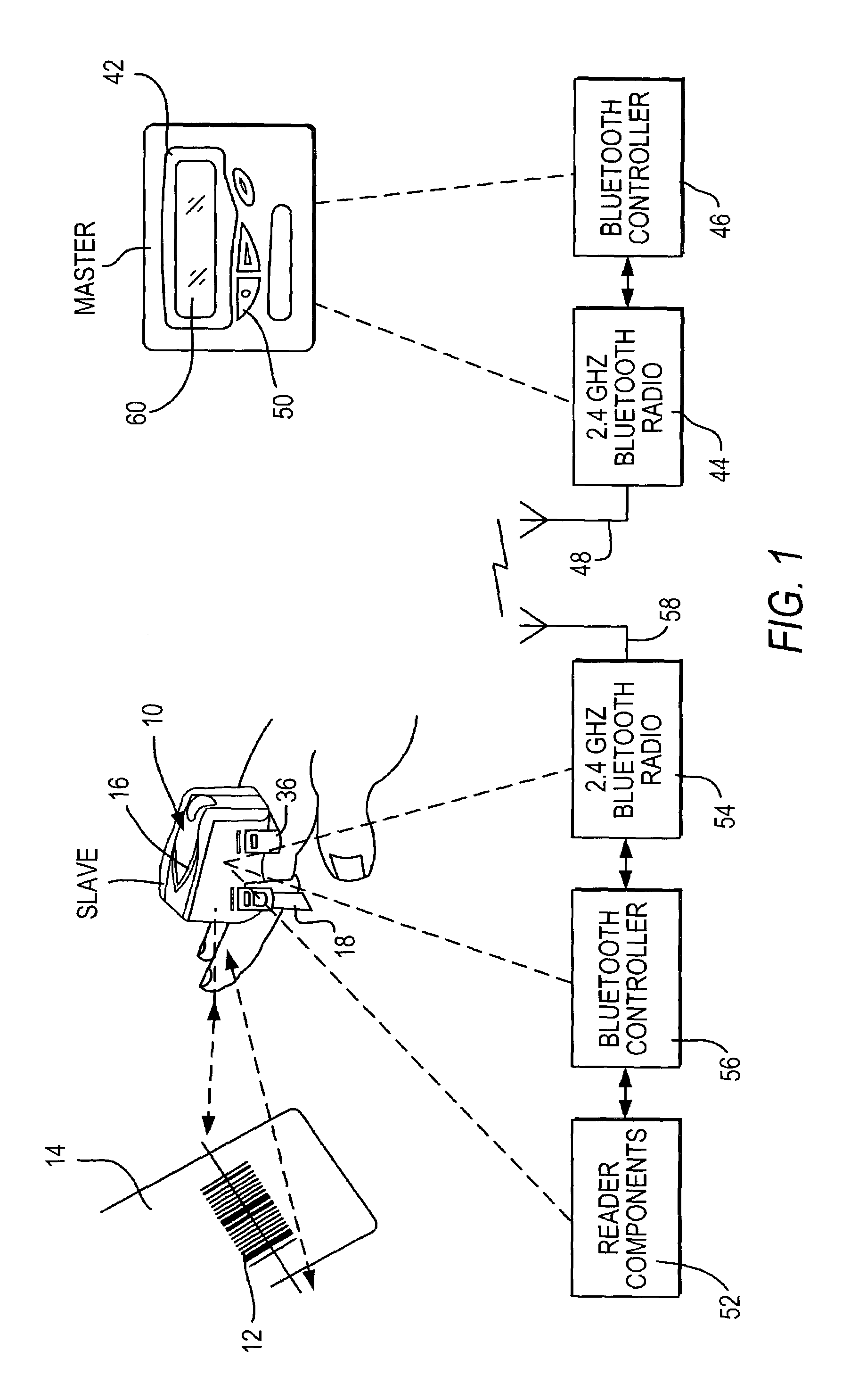 Method of and arrangement for minimizing power consumption and data latency of an electro-optical reader in a wireless network