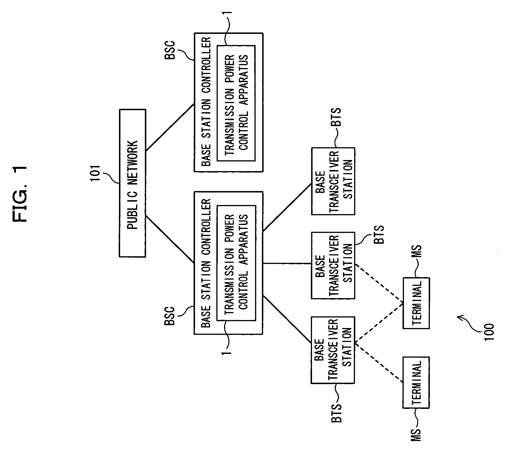 Transmission power control apparatus and method in a wireless communication system