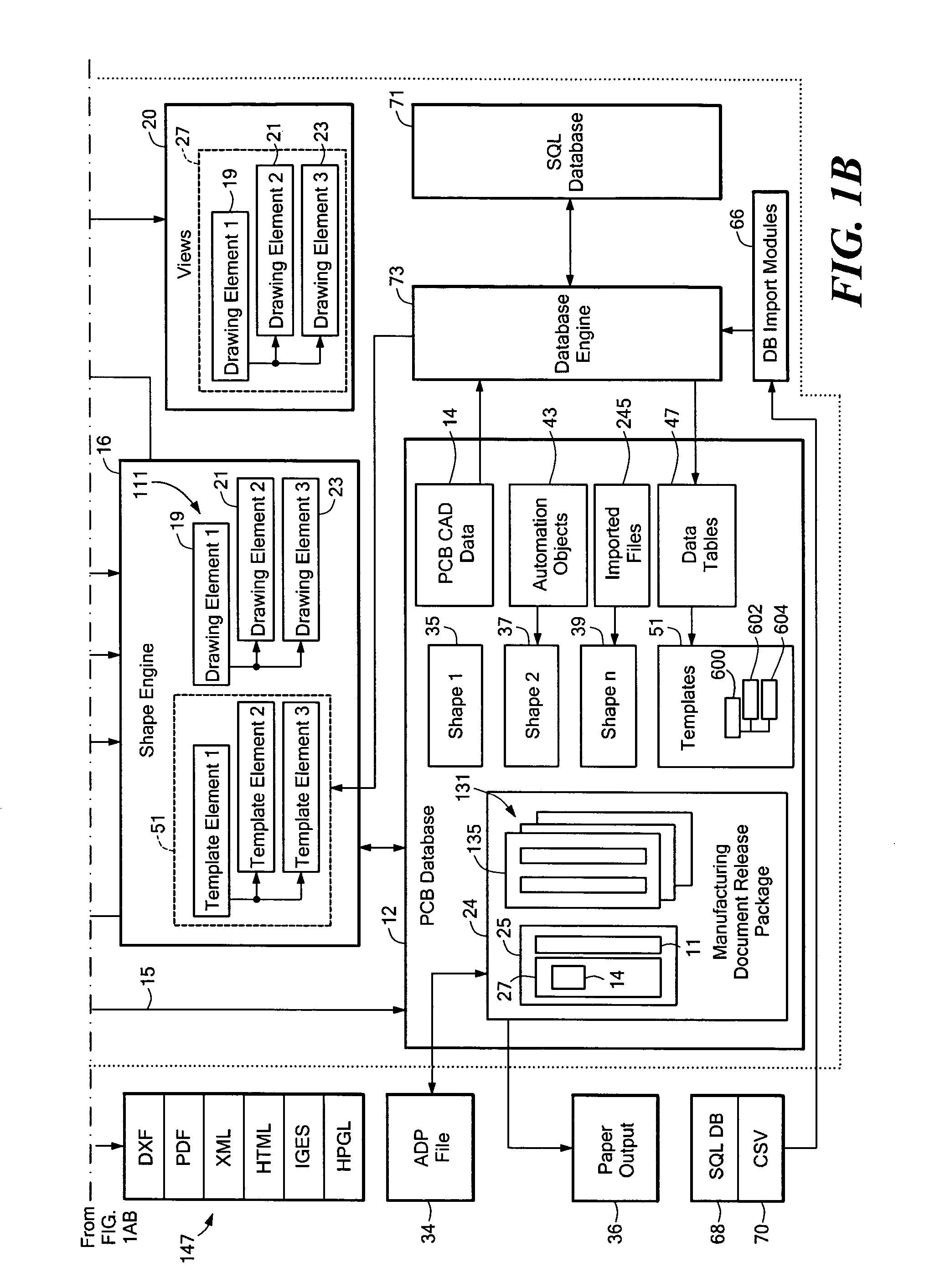 Automated PCB manufacturing documentation release package system and method