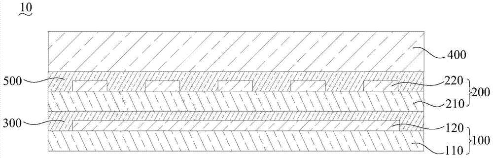Touch substrate, manufacturing method thereof, and touch screen using the touch substrate