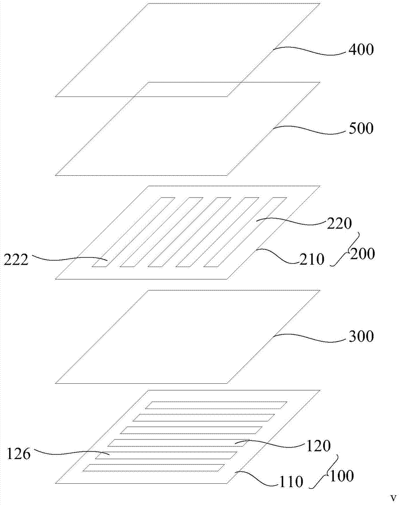 Touch substrate, manufacturing method thereof, and touch screen using the touch substrate
