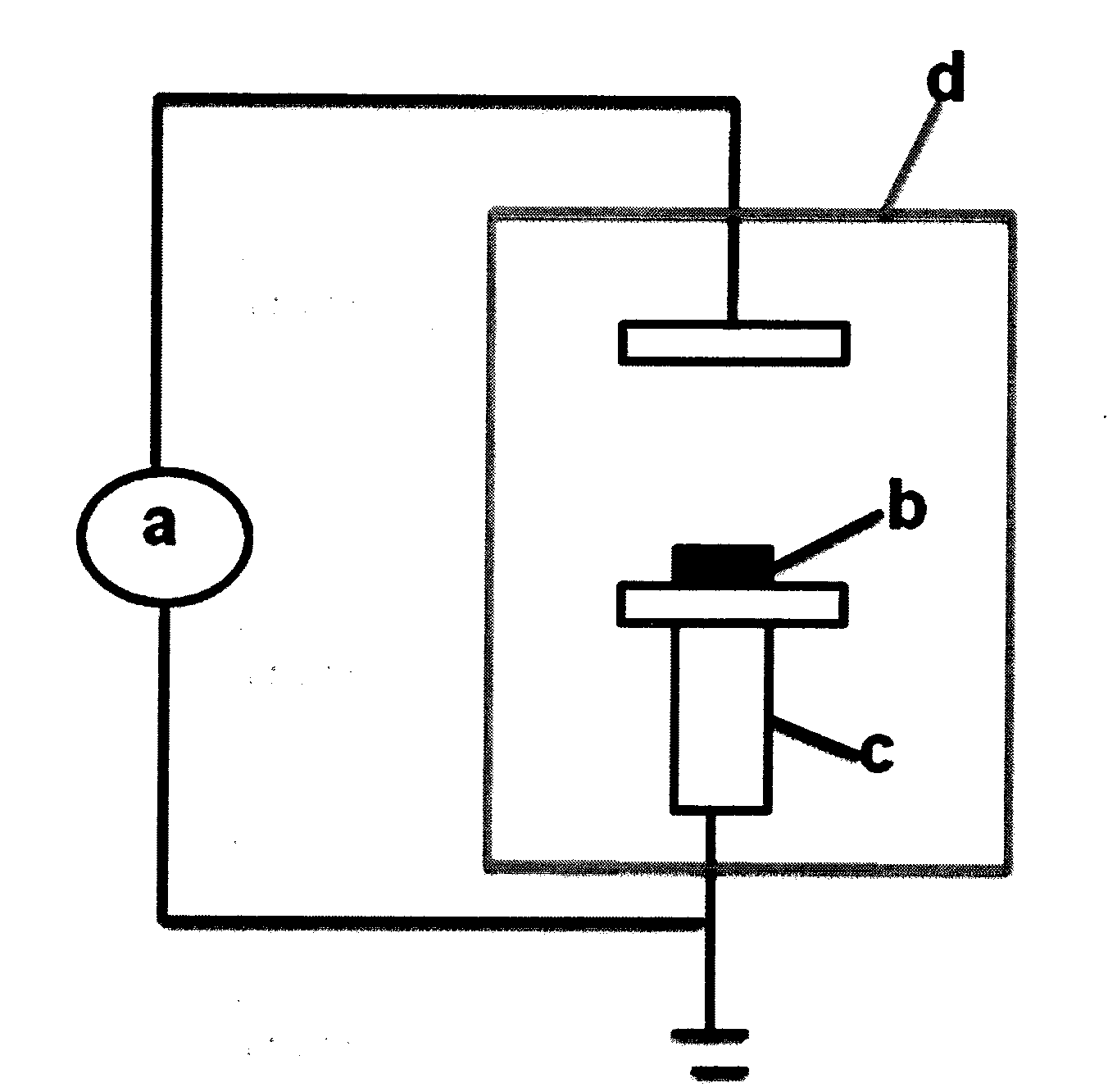 Surface modification method for raising activity of electrode material of vanadium cell