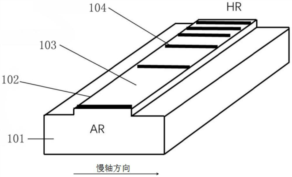 High-efficiency semiconductor laser