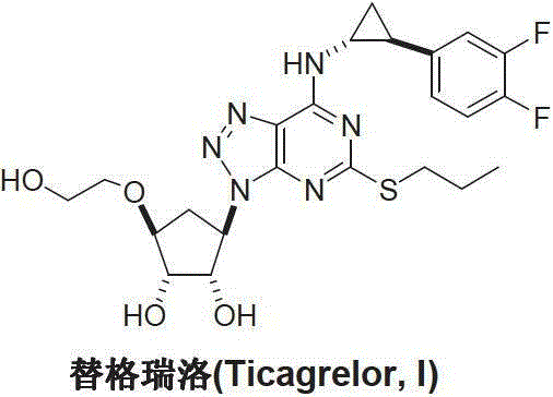 The preparation method of ticagrelor