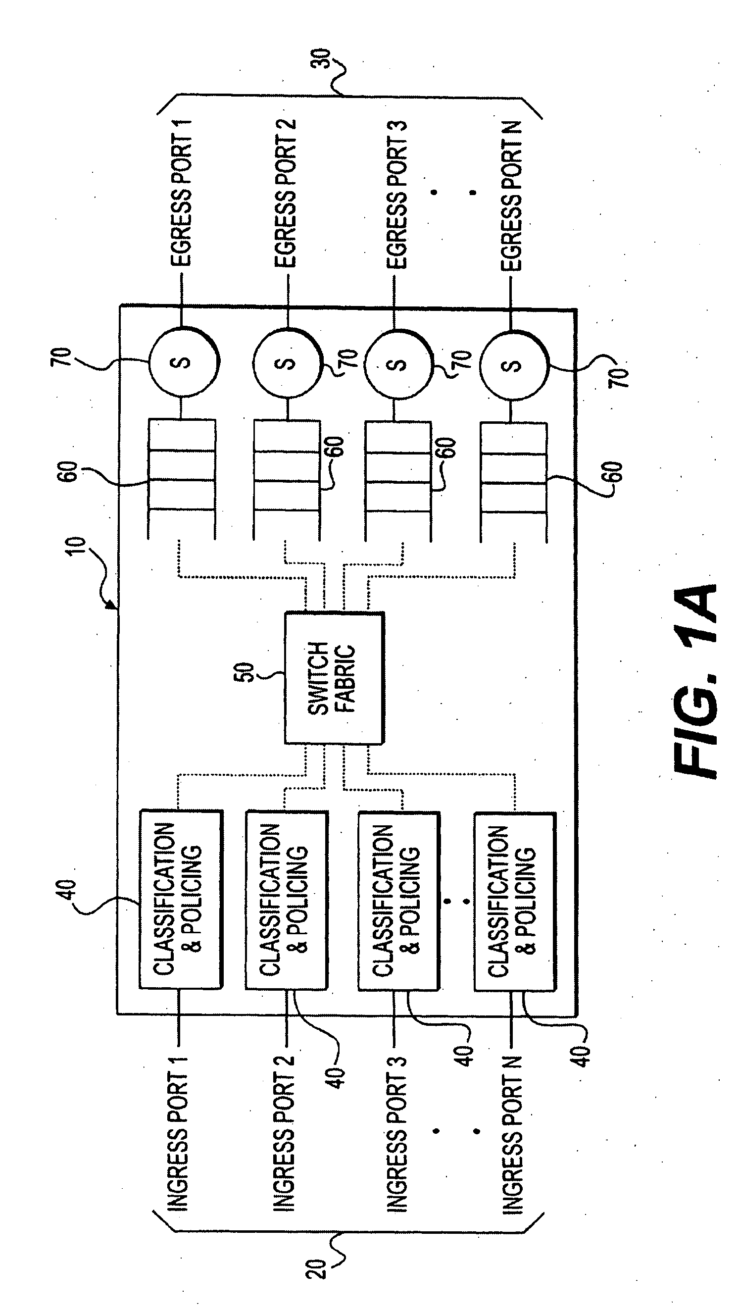 Method and apparatus for improving performance in a network using a virtual queue and a switched poisson process traffic model
