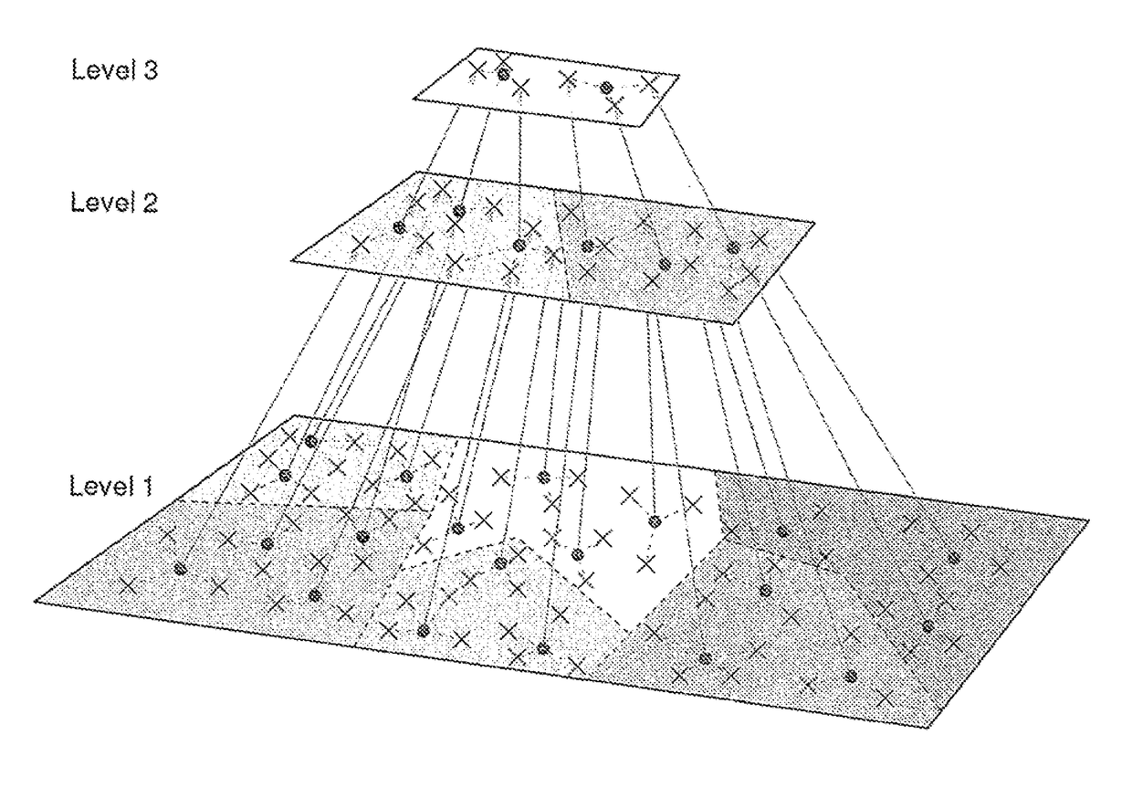 Accelerated discrete distribution clustering under wasserstein distance