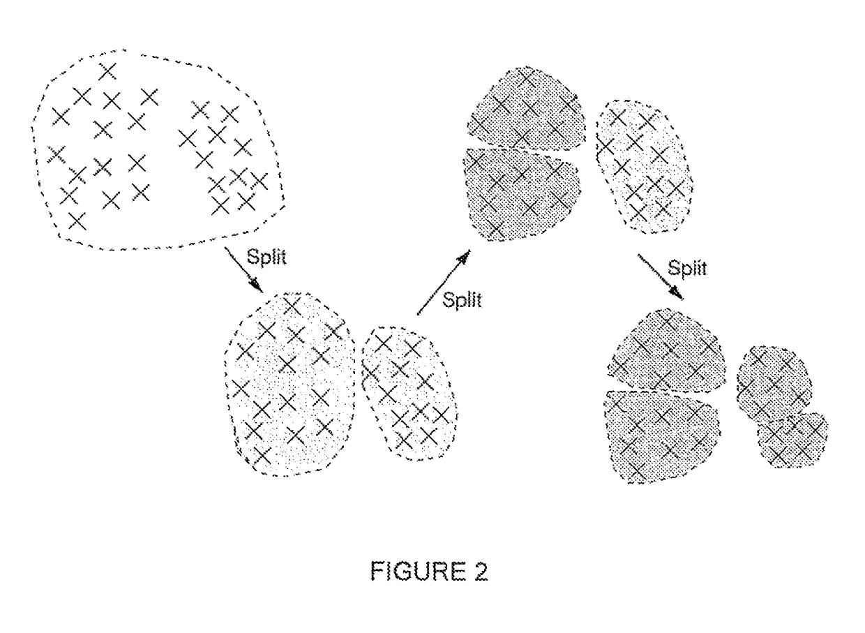 Accelerated discrete distribution clustering under wasserstein distance