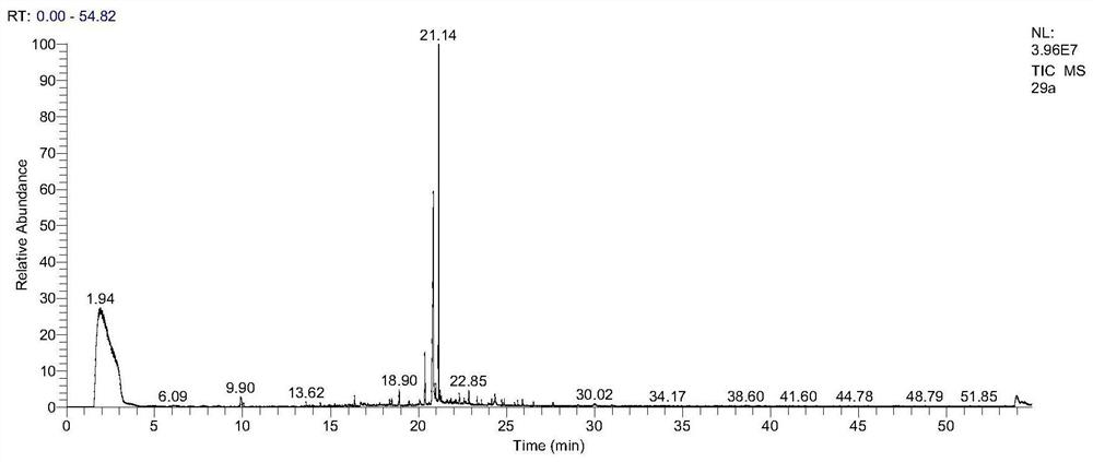 A preparation method and application of fermented iris extract for tobacco