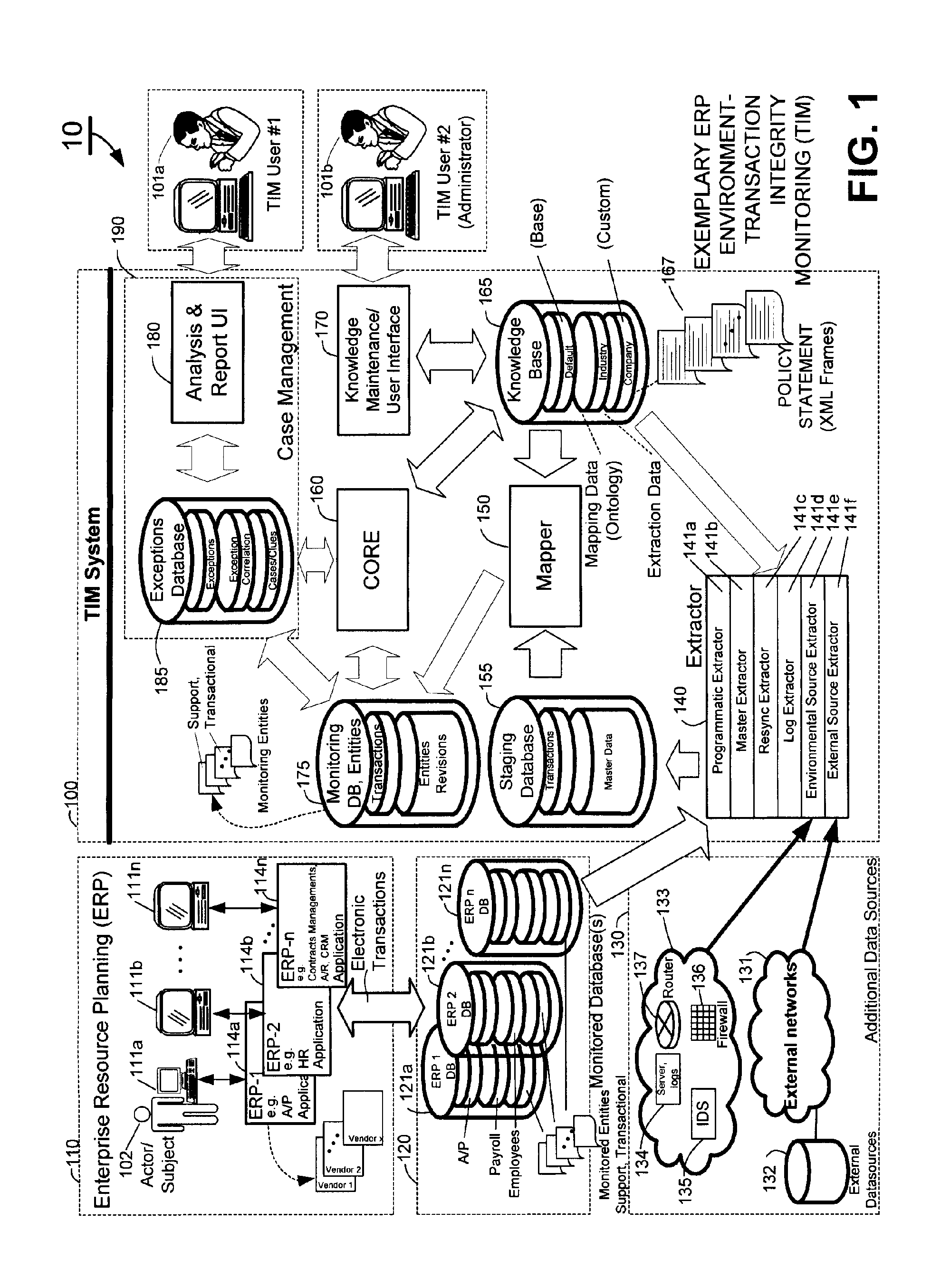 Methods and systems for monitoring transaction entity versions for policy compliance