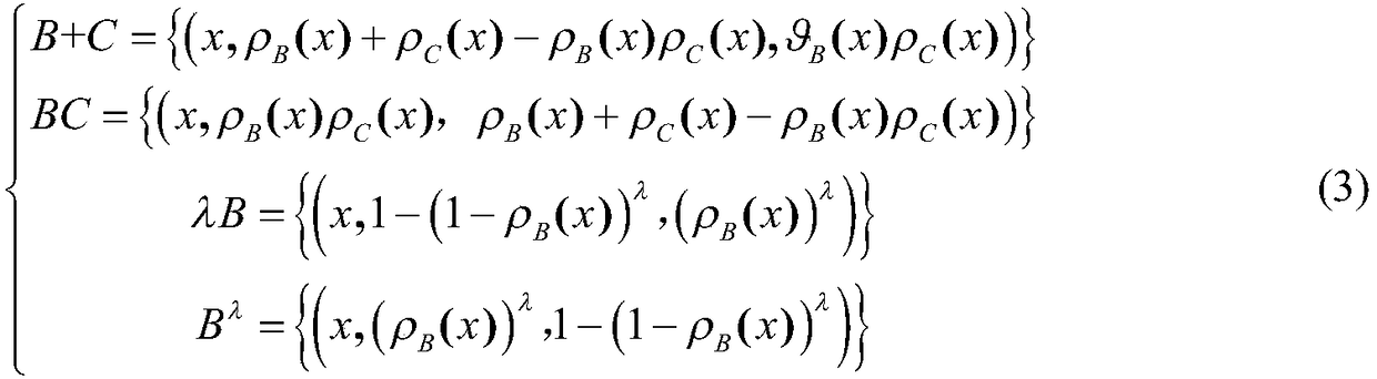 A multi-target threat assessment method suitable for highly dynamic environment