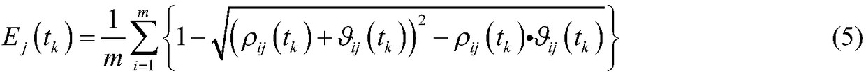 A multi-target threat assessment method suitable for highly dynamic environment