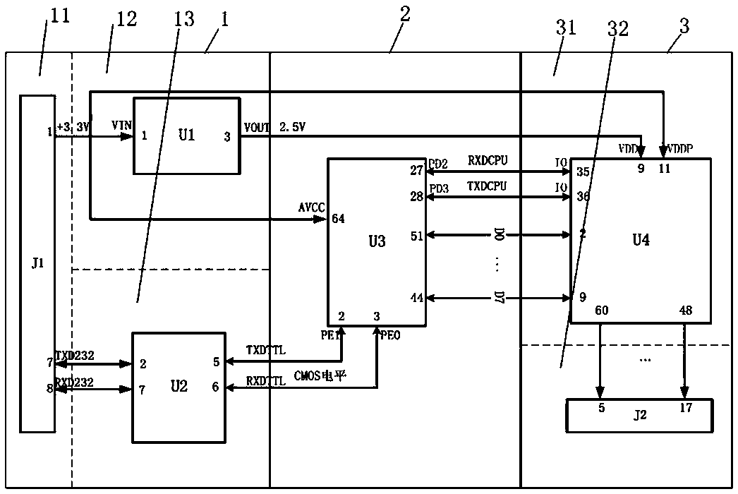 General Information Processing Platform Based on Automated Test System