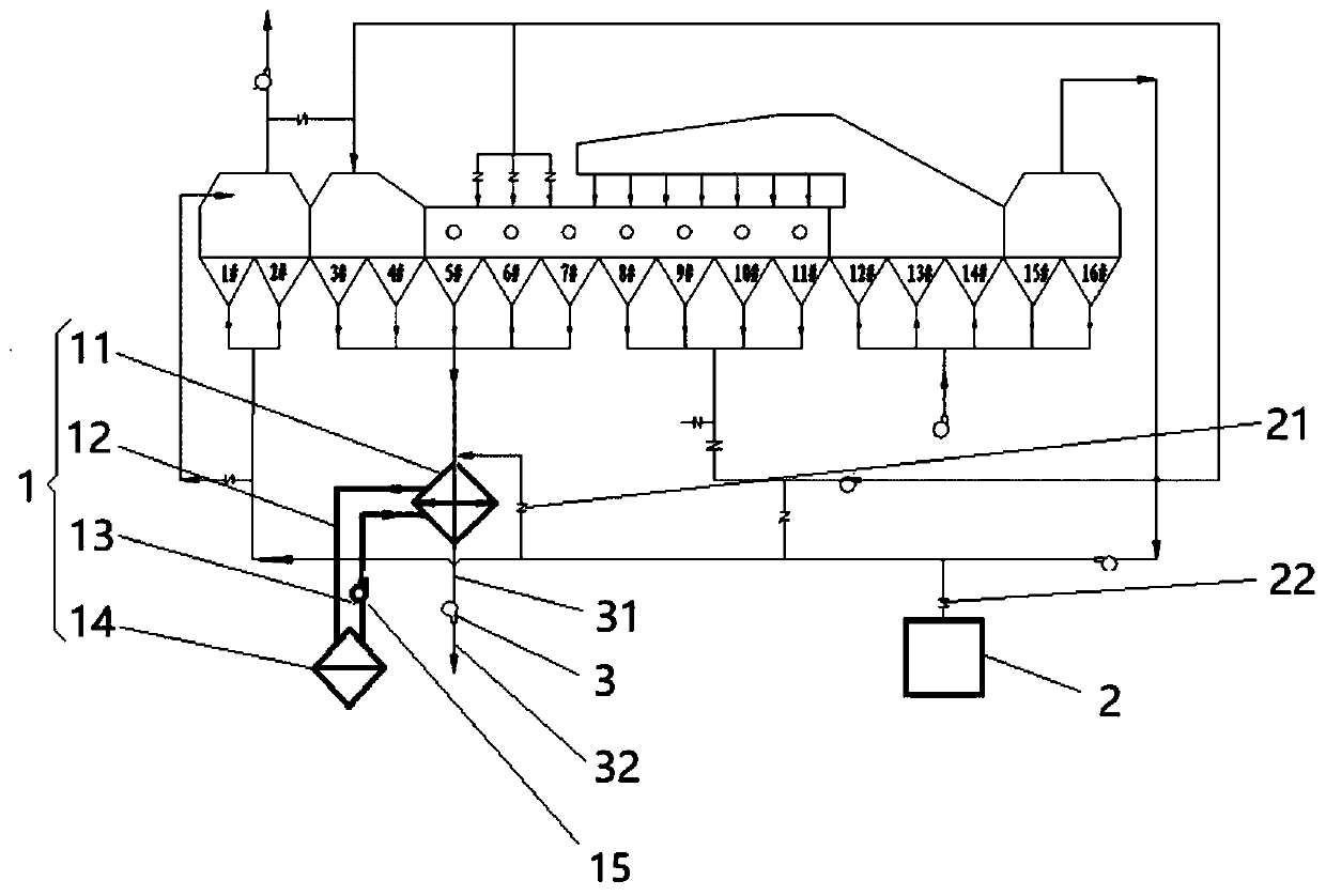 Process air circulating system of belt type roasting machine