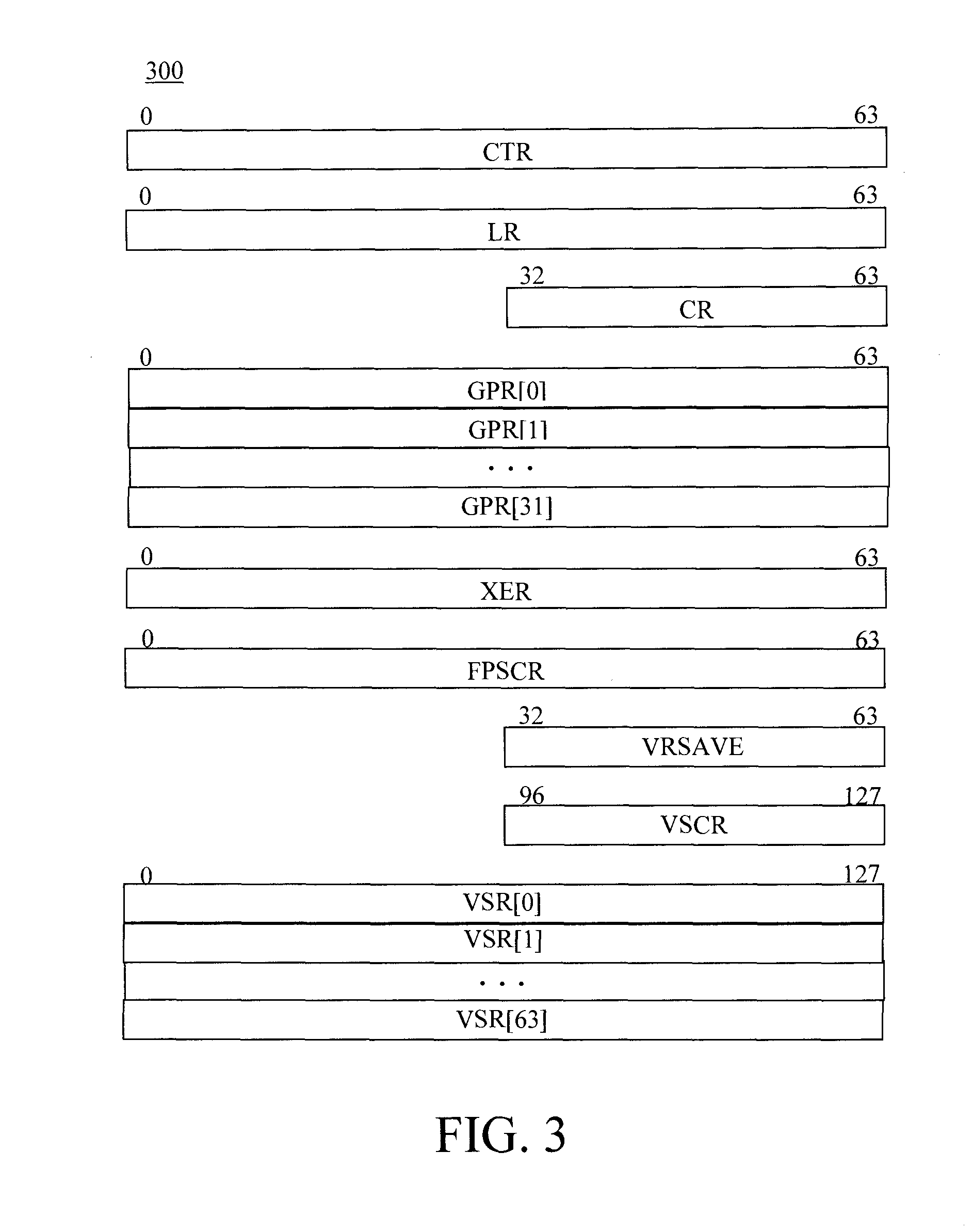 Transitioning the Processor Core from Thread to Lane Mode and Enabling Data Transfer Between the Two Modes