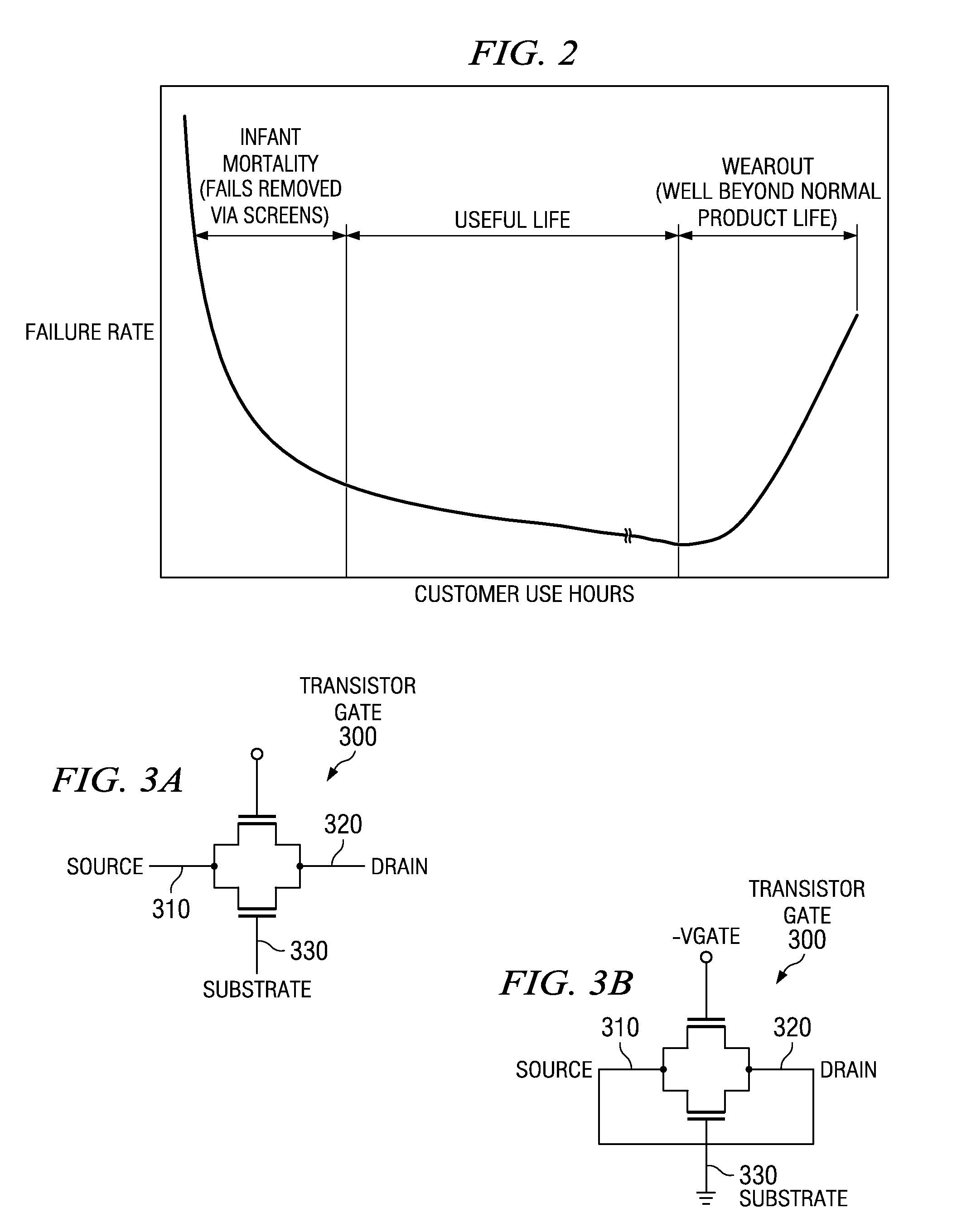 Apparatus and method for customized burn-in of cores on a multicore microprocessor integrated circuit chip