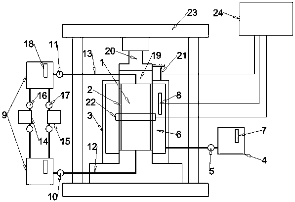 Rock seepage-stress-temperature-chemical coupled rheological testing device and method