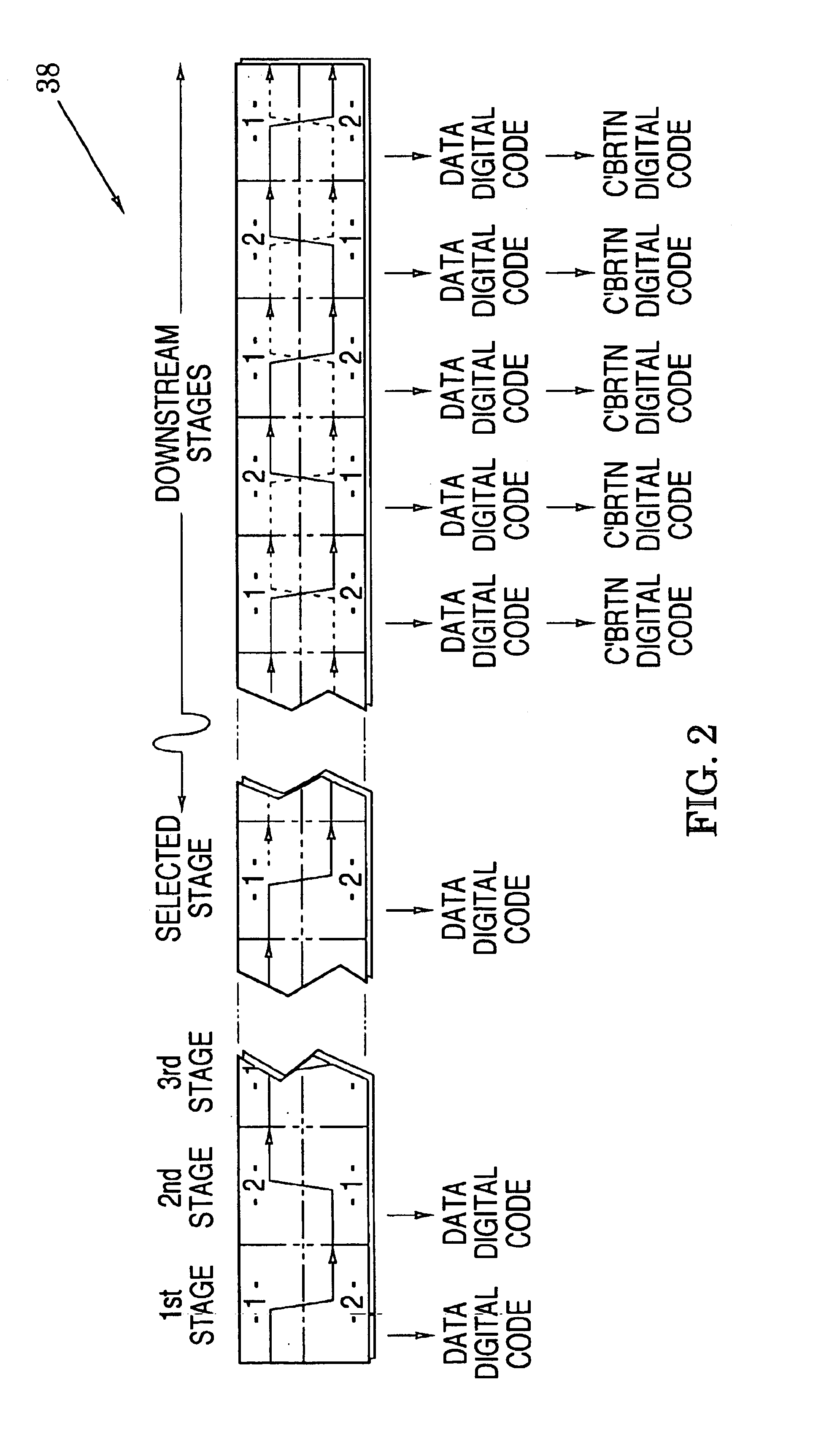 Analog-to-digital converter methods and structures for interleavably processing data signals and calibration signals