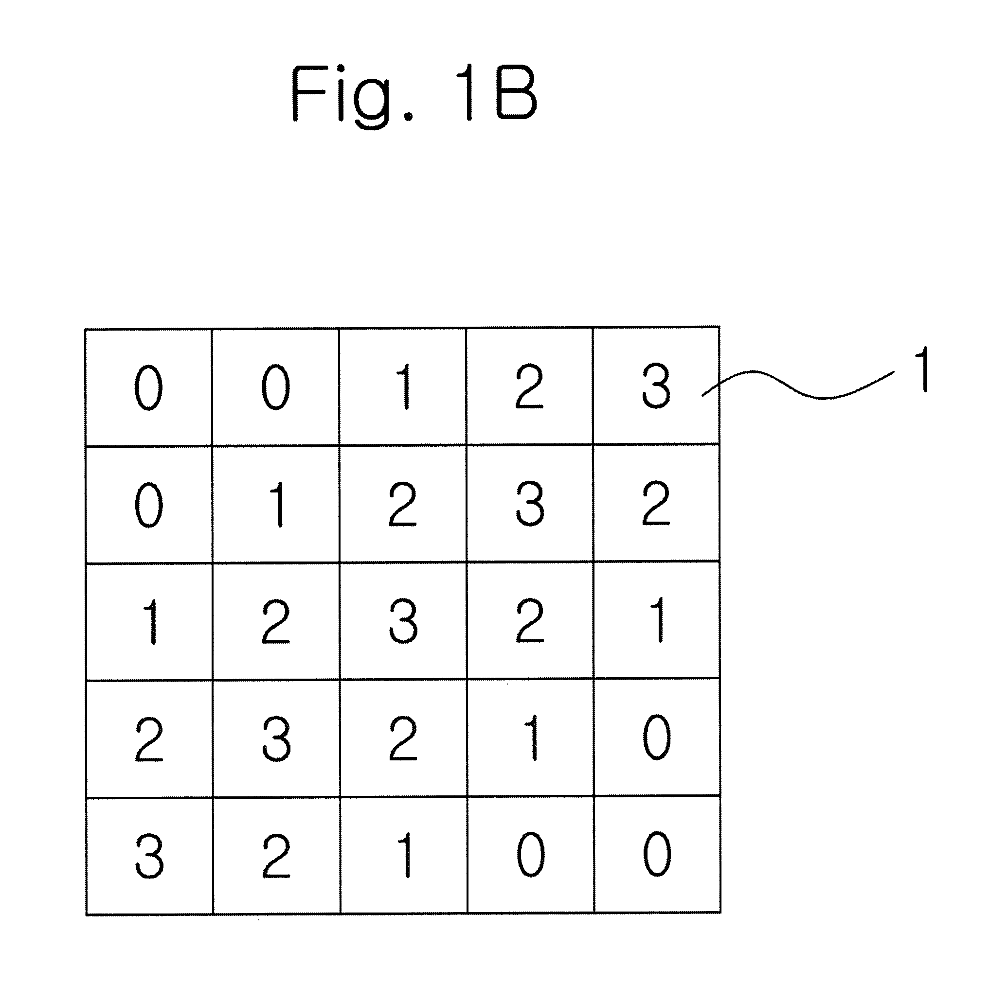 Encoding image data with quantizing and inverse-quantizing pixel values