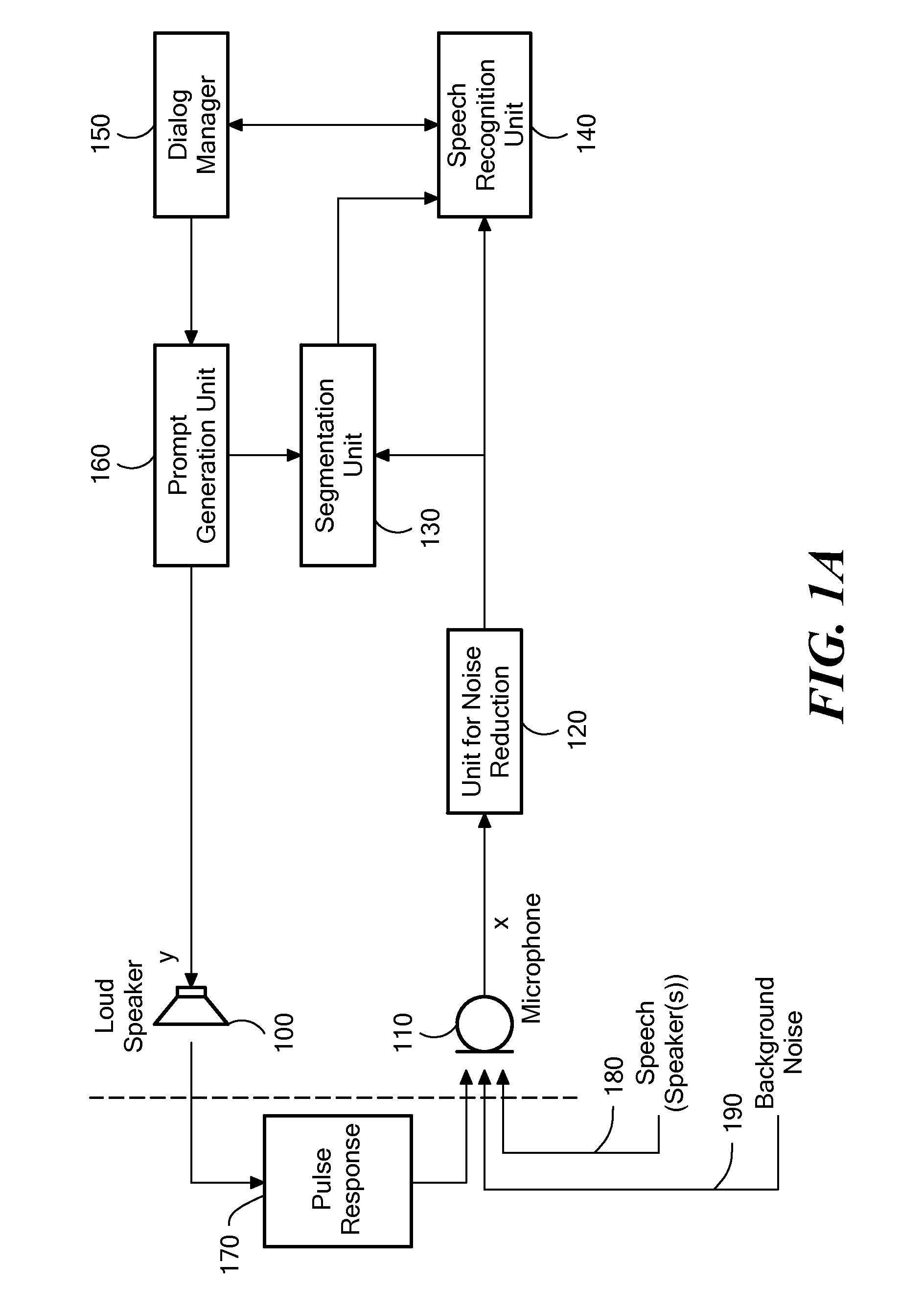 Method for Determining the Presence of a Wanted Signal Component