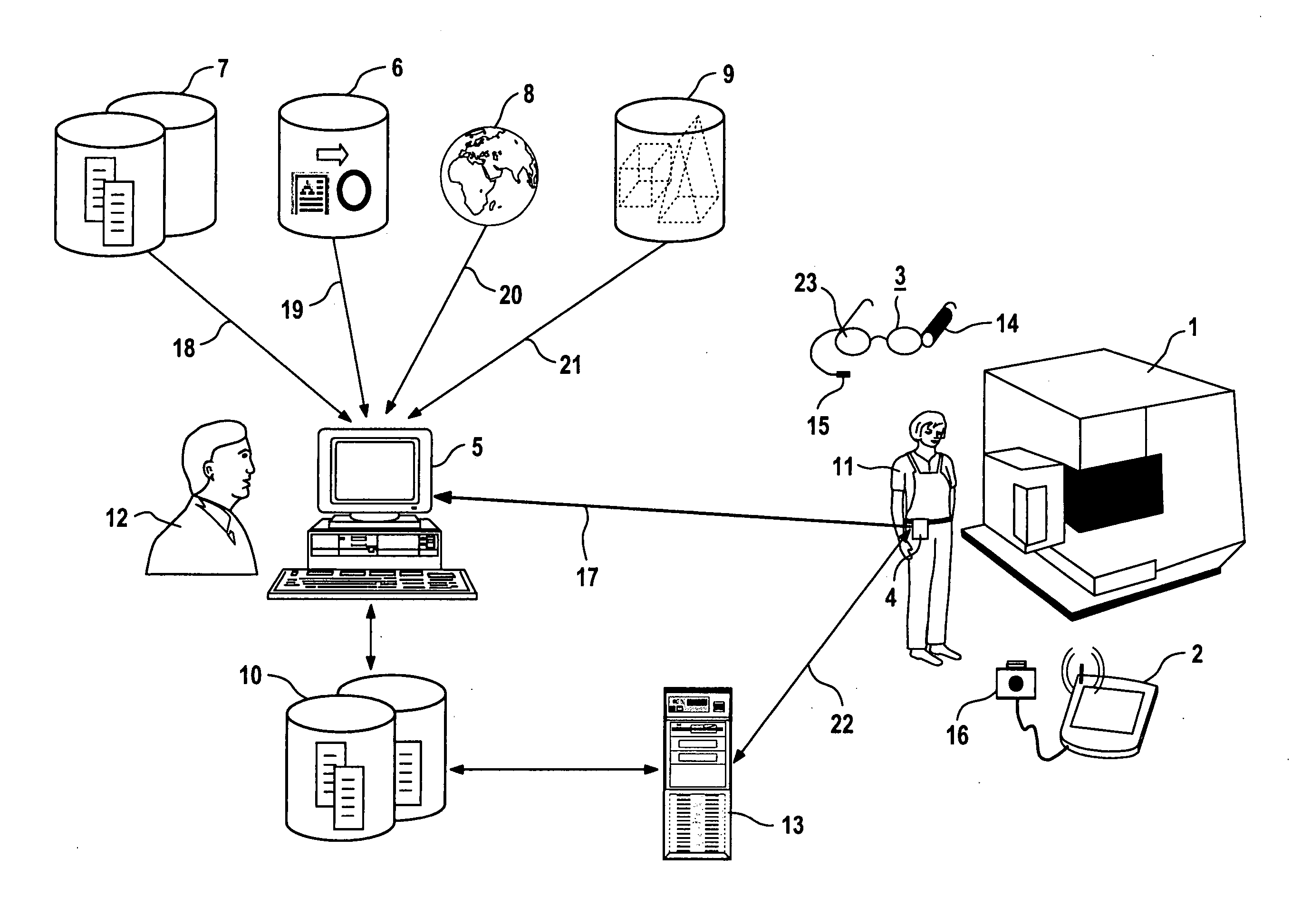 System and method for establising a documentation of working processes for display in an augmented reality system in particular in a production assembly service or maintenance enviroment