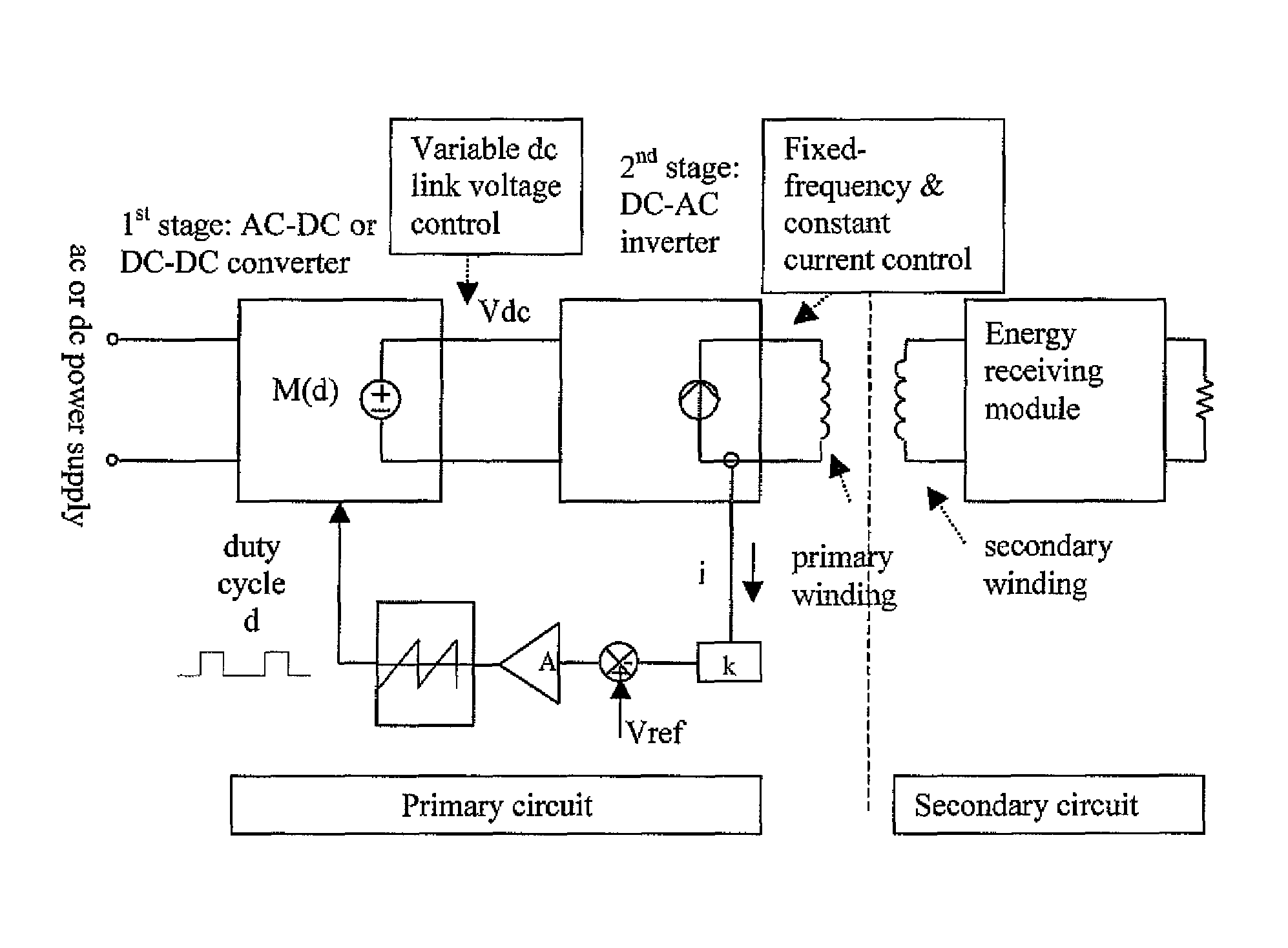 Electronic control method for a planar inductive battery charging apparatus