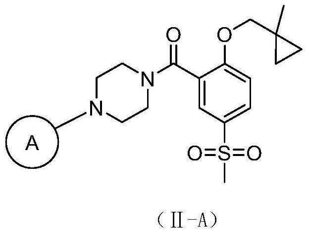 2-Substituted oxy-5-methylsulfonyl phenylpiperazinamide analogues and their preparation method and use