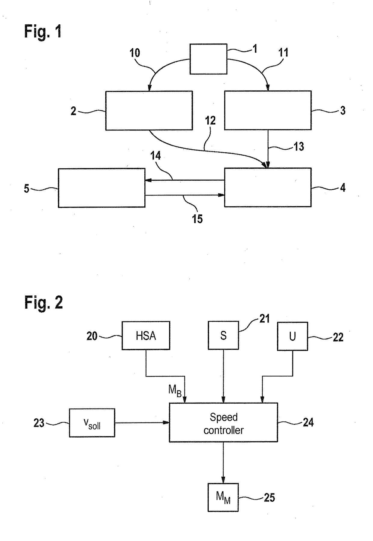 Method for a speed controller
