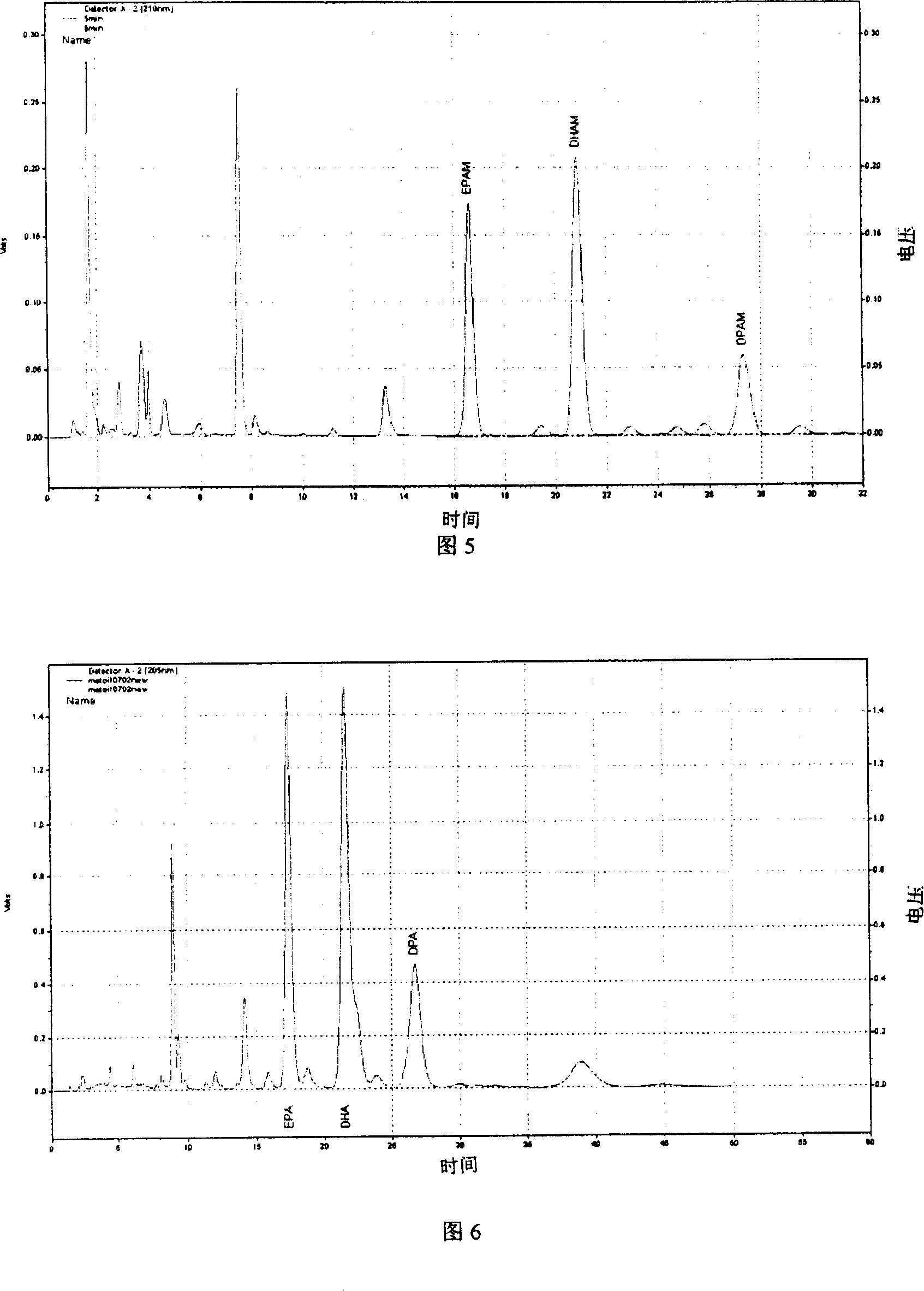 Determination method of effective component in aliphatic oil