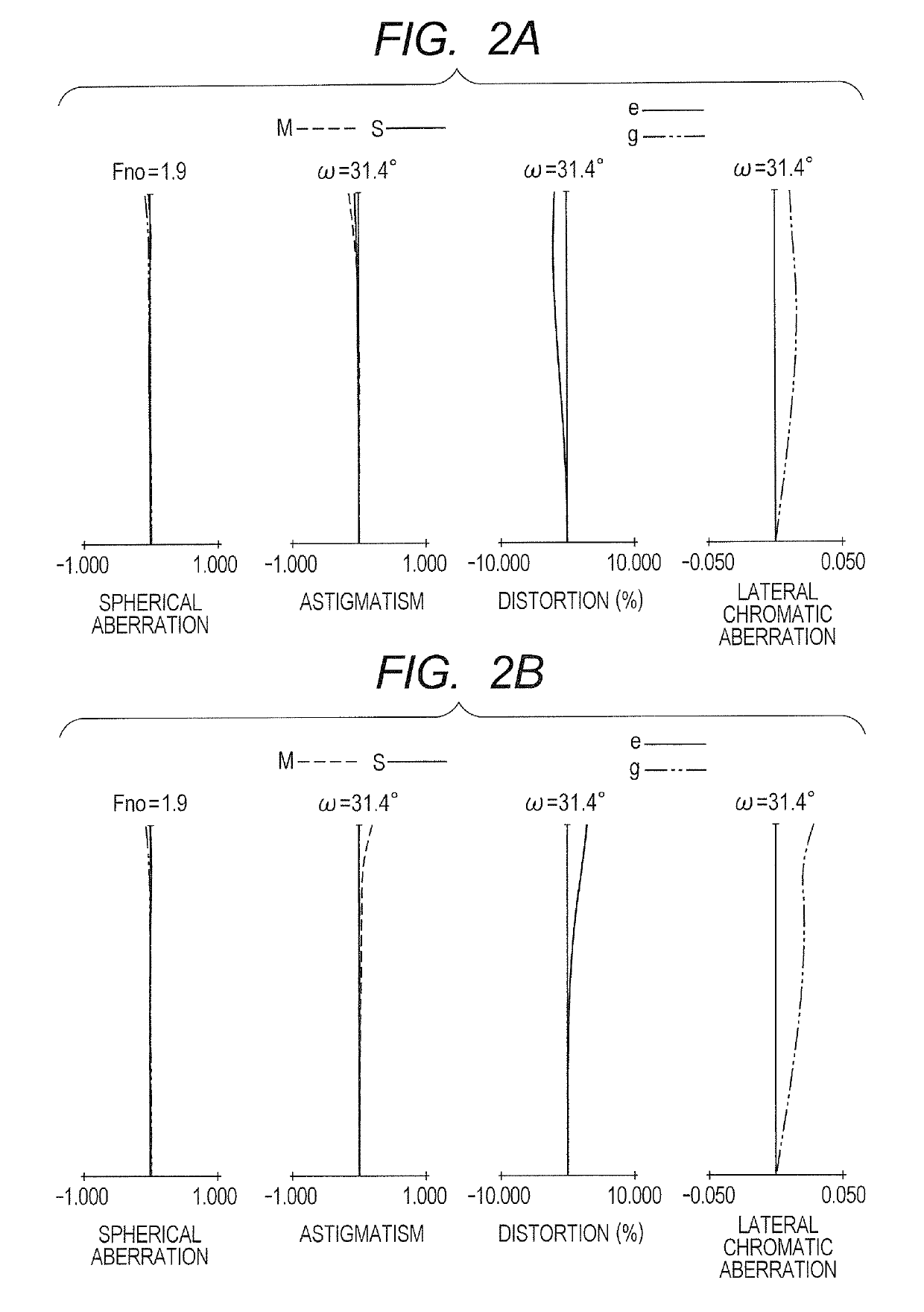 Zoom lens and image pickup apparatus including the same