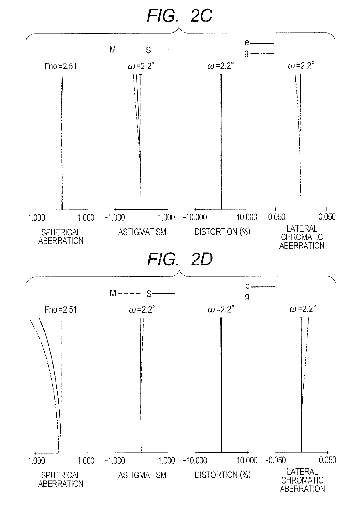 Zoom lens and image pickup apparatus including the same