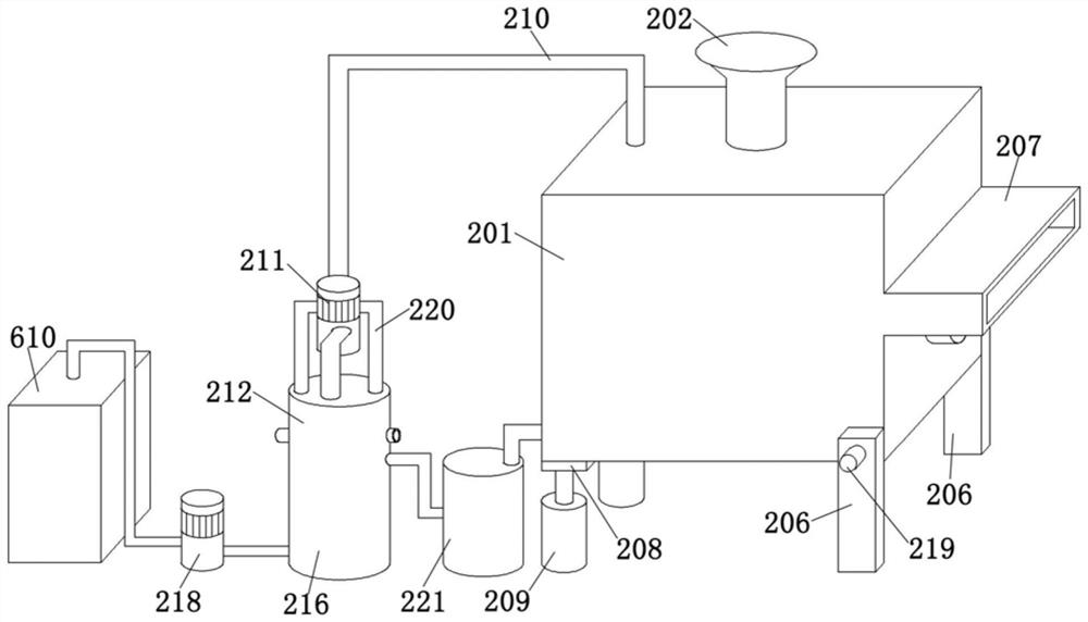 A plastic masterbatch processing and preparation system