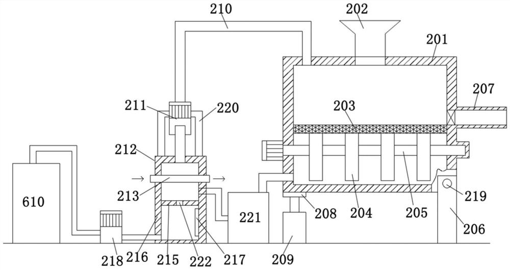 A plastic masterbatch processing and preparation system