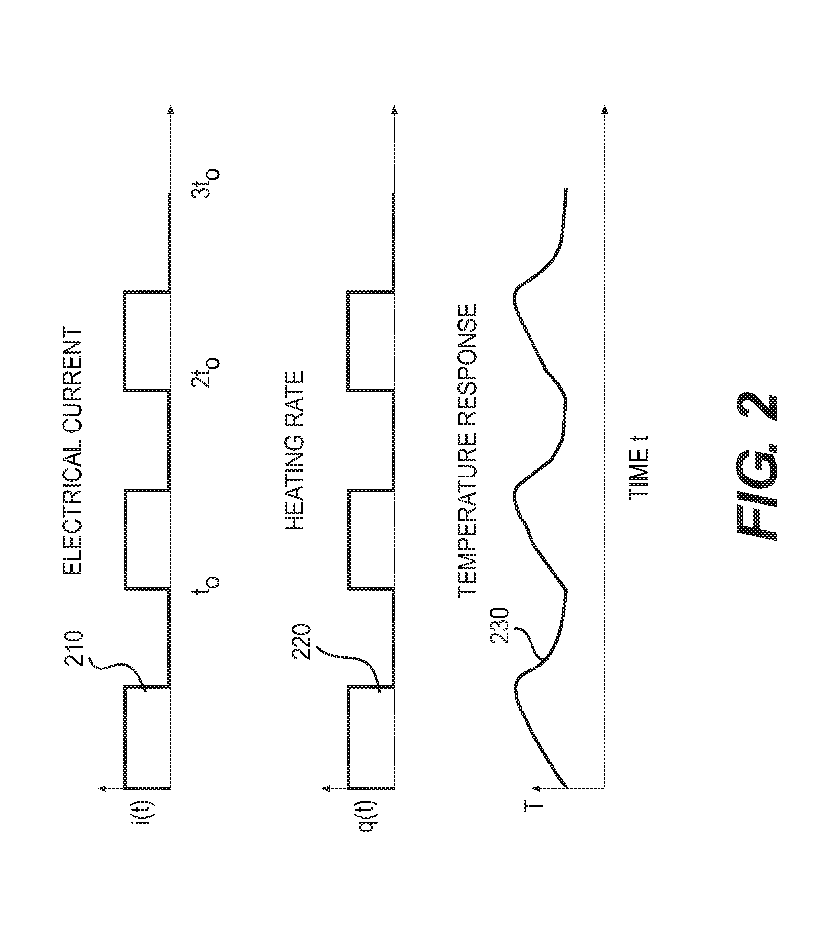 Method and system for multi-phase flow measurement