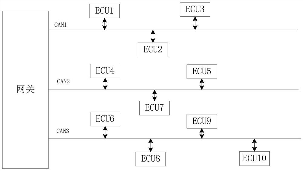 Intelligent fuse box and automobile